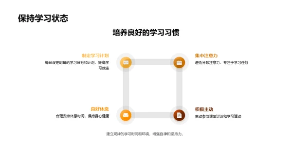 高效学习秘籍