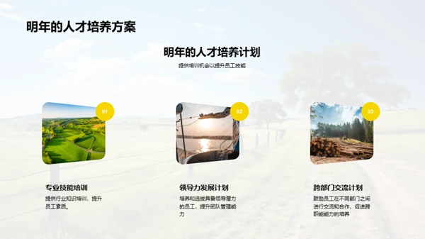 牧场人力资源综述