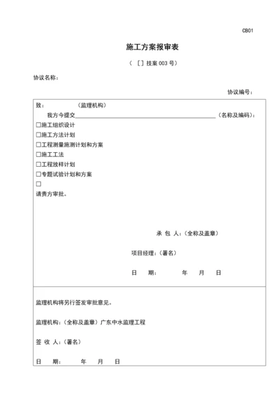 水利泵站综合项目施工临时用电专项方案.docx