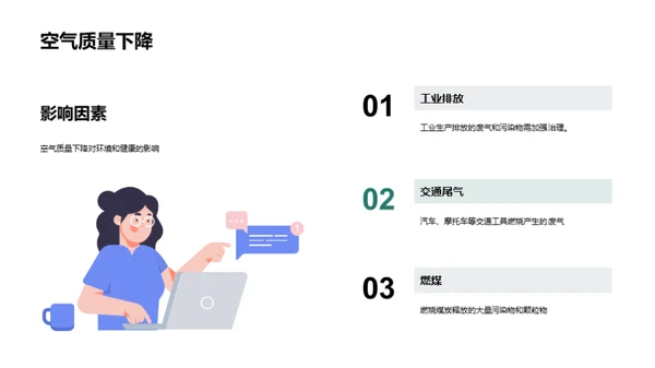 大气污染与环境保护