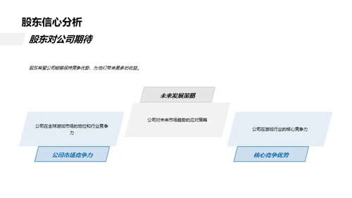 游戏业界：新纪元展望