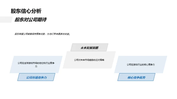 游戏业界：新纪元展望