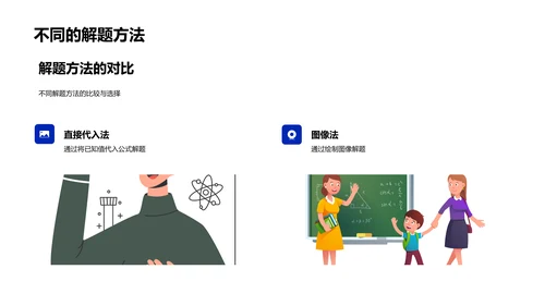 数学解题在生活中的运用