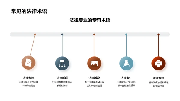 掌握法律行业全貌