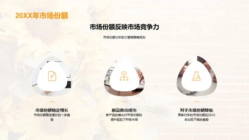 大暑营销策略解析