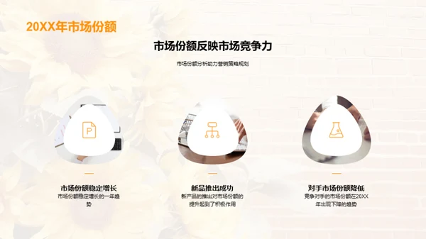 大暑营销策略解析