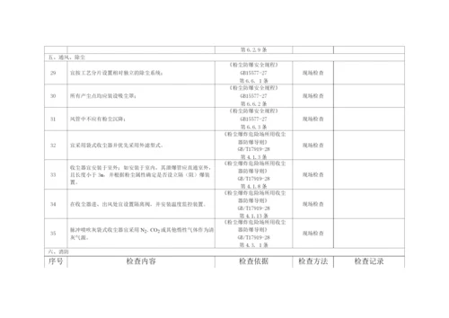 粉尘防爆场所安全检查表.docx