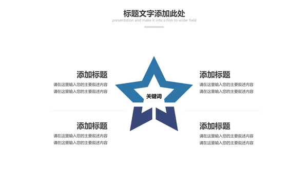 现代医疗医学行业汇报科研方案工作总结动态PPT模板