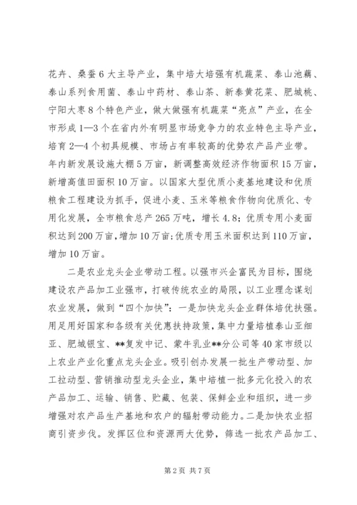 我市扎实推进新农村建设工作计划 (3).docx