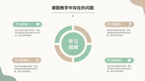 小清新绿植莫兰迪教学课件教师说课教育ppt模板说课稿