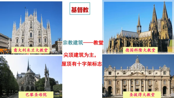 2.3.1 人口和人种 课件（20张PPT）