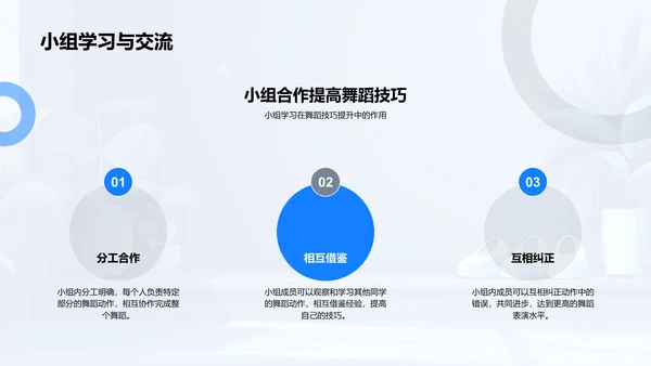 舞蹈学习益处解析PPT模板