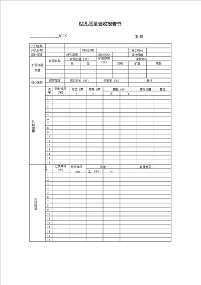 钻孔质量验收报告书