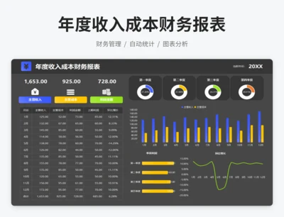 年度财务收支数据分析表