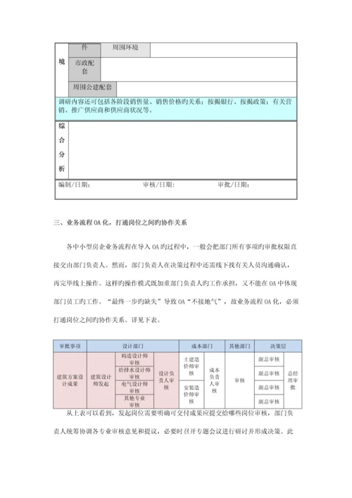 房地产信息化房地产企业管控体系与OA平台一体化建设.docx