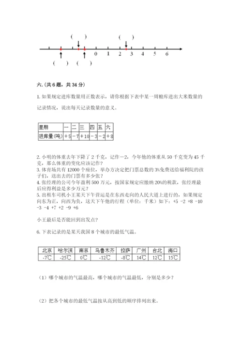杭州文澜中学小升初数学试卷（完整版）.docx