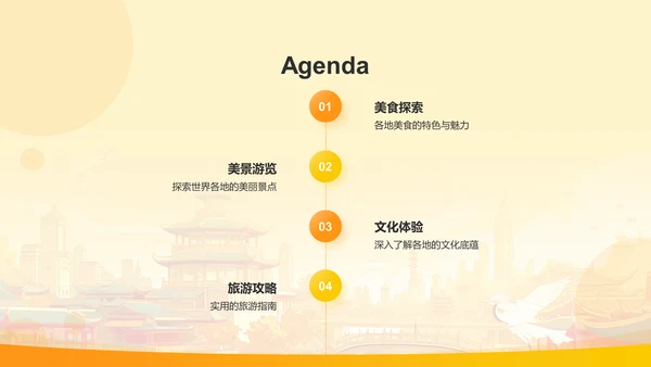 橙色国潮风旅游文化宣传PPT模板