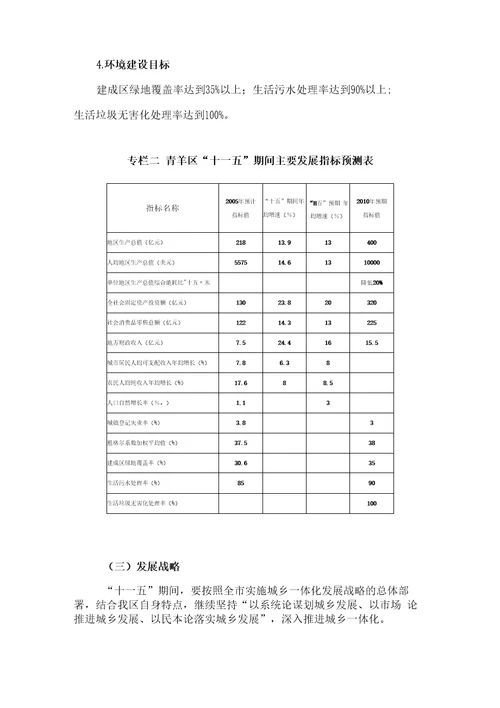 成都市青羊区国民经济和社会发展规划纲要