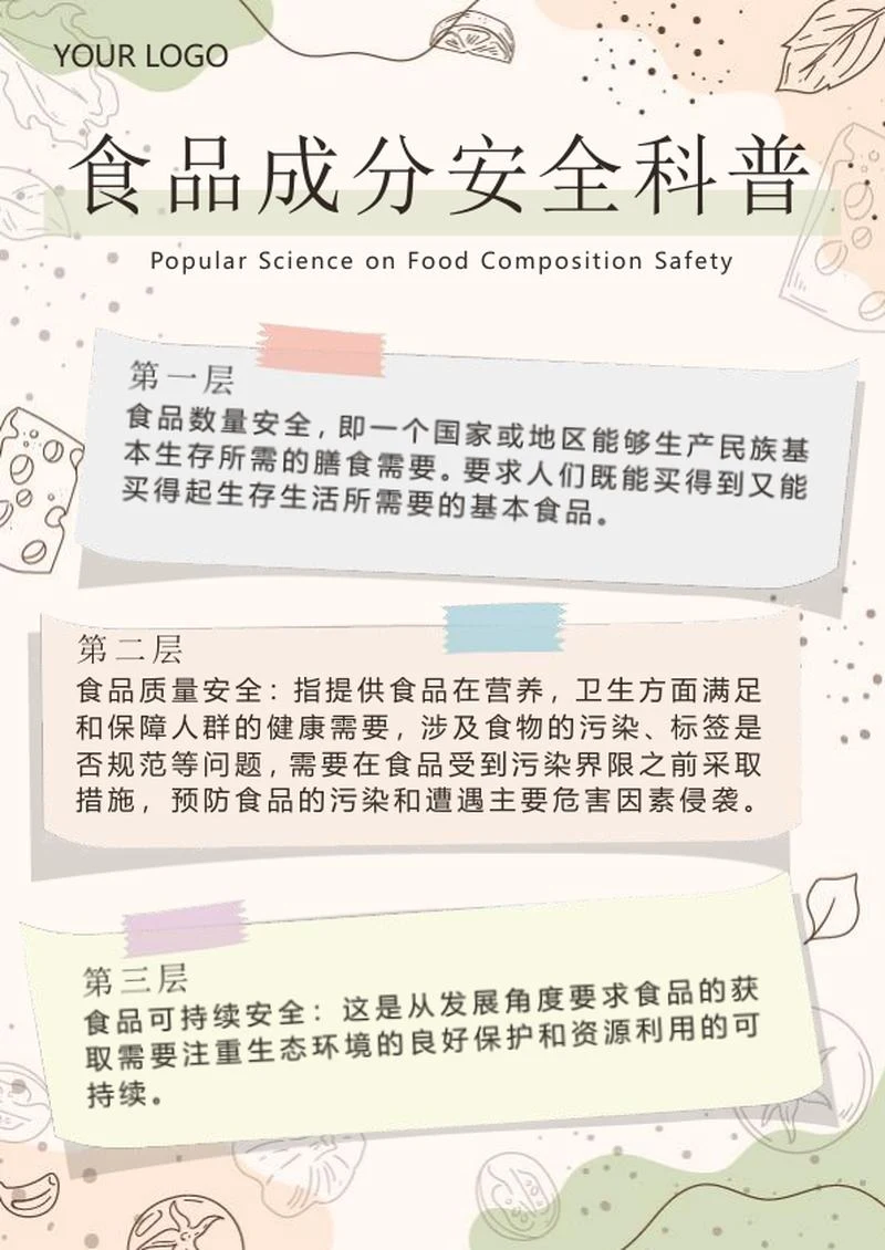 绿色小清新线性食品成分安全科普海报word模板