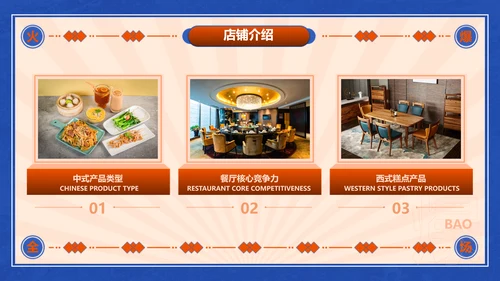 新国风撞色红蓝餐饮行业店铺分析