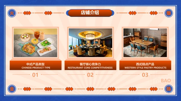 新国风撞色红蓝餐饮行业店铺分析