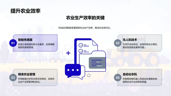 农学教育与科技融合PPT模板