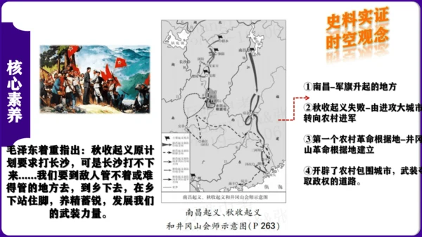 第五单元 从国共合作到国共对立 核心素养时代大单元复习课件