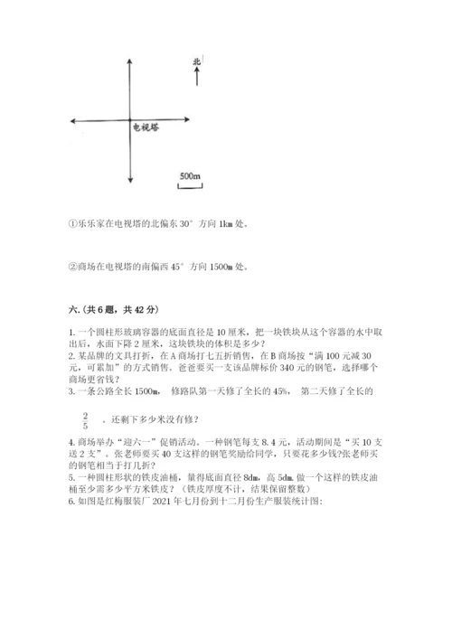 小学六年级数学毕业试题附答案（典型题）.docx