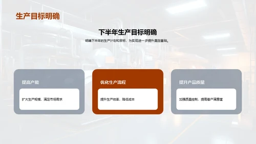 半年生产回顾与展望