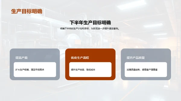 半年生产回顾与展望