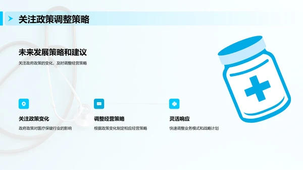 蓝色商务现代医疗保健行业年终总结PPT模板
