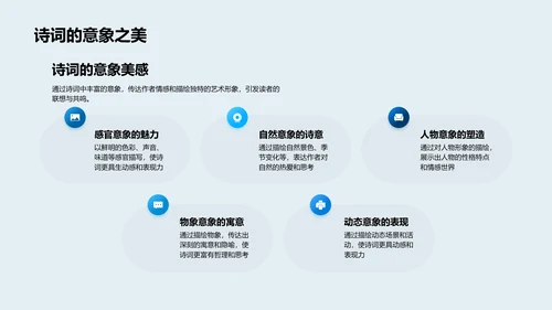 诗词艺术历史讲座PPT模板