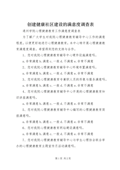 创建健康社区建设的满意度调查表 (2).docx