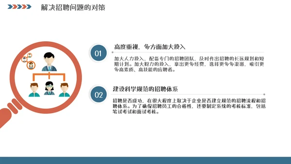 人事行政工作总结汇报模板