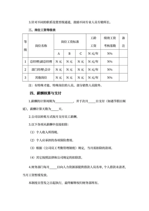 员工薪酬制度word模板