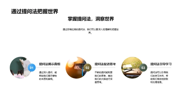 提问法的启示