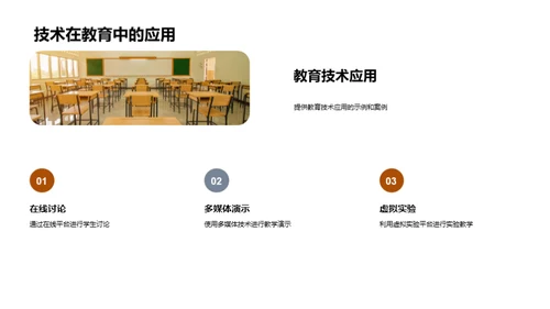 创新教学之路