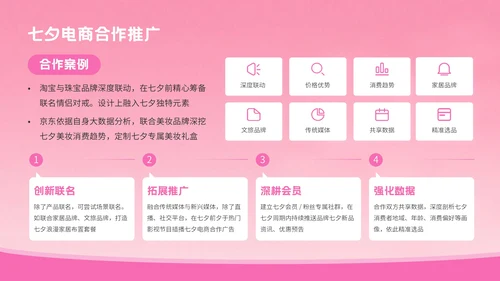 粉色3D风格七夕节电商促销方案PPT模板