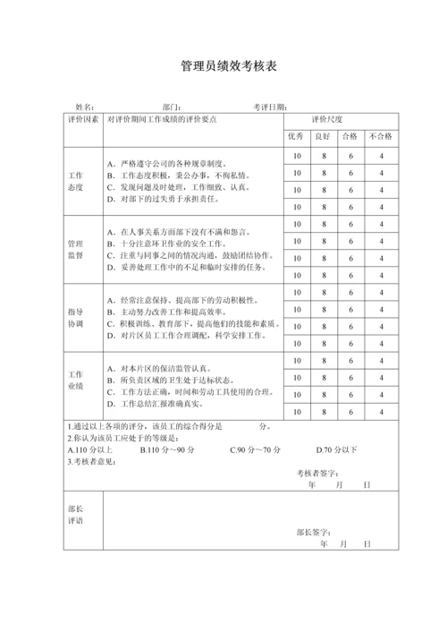 银行各岗位员工绩效考核表.docx