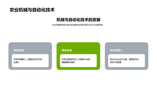 农业科技：种植新纪元