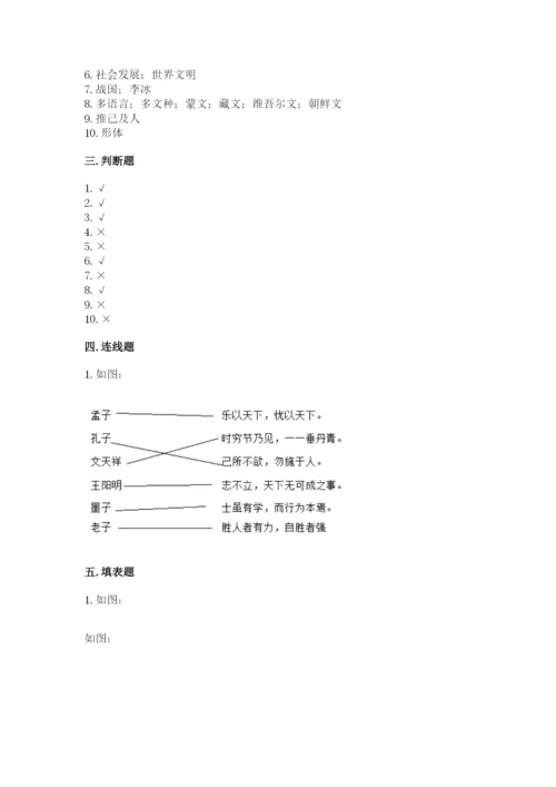 五年级上册道德与法治第四单元骄人祖先 灿烂文化测试卷【a卷】.docx