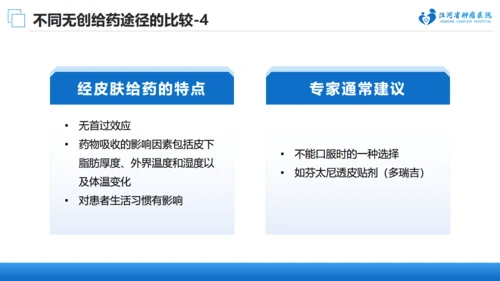 肿瘤医院癌症疼痛规范治疗通用PPT模板