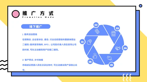 微信公众号推广方案通用PPT模板