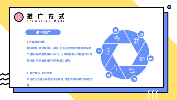 微信公众号推广方案通用PPT模板