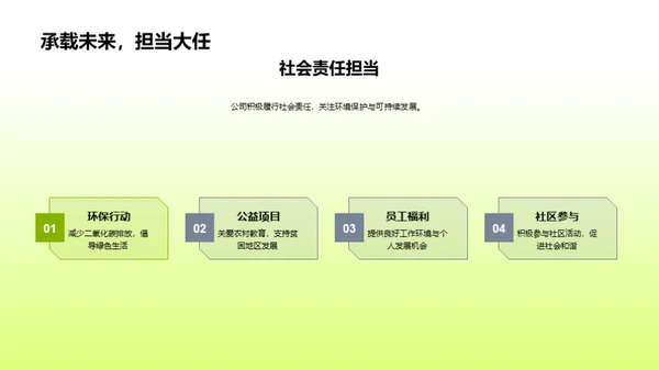 绿色兴农 共赢未来