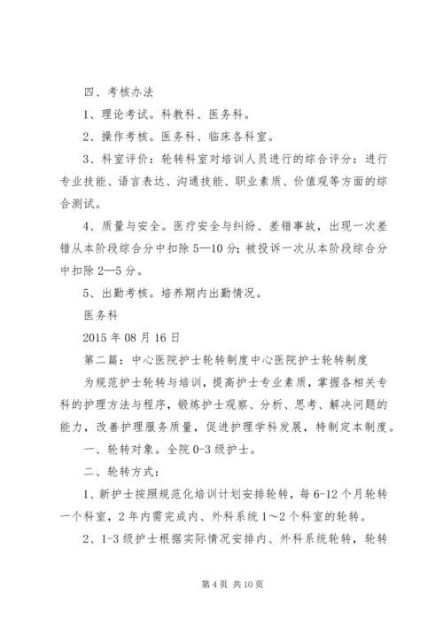 红兴隆中心医院轮转培训计划精编.docx