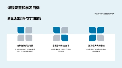 新生入学指导讲座PPT模板