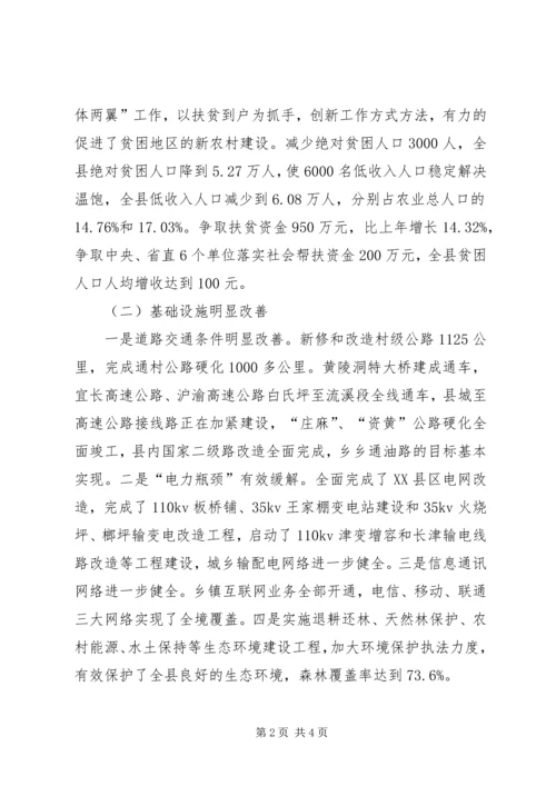 经济社会发展注重民生保障调研报告 (4).docx