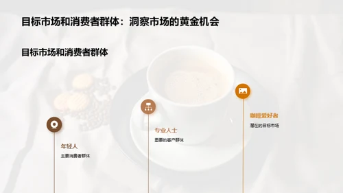 咖啡馆市场夺冠策