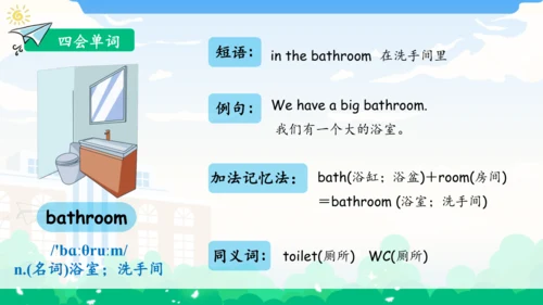 Unit 4 My home 单元复习(一)-单词词组+典型例题（共30张PPT）